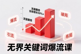 无界关键词爆流课，破局布局逻辑、阶段精准引流，实现流量翻倍，店铺业绩增长50%+