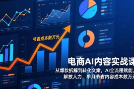 电商AI内容实战课，从爆款拆解到转化文案，AI全流程赋能，解放人力，单月节省内容成本数万元